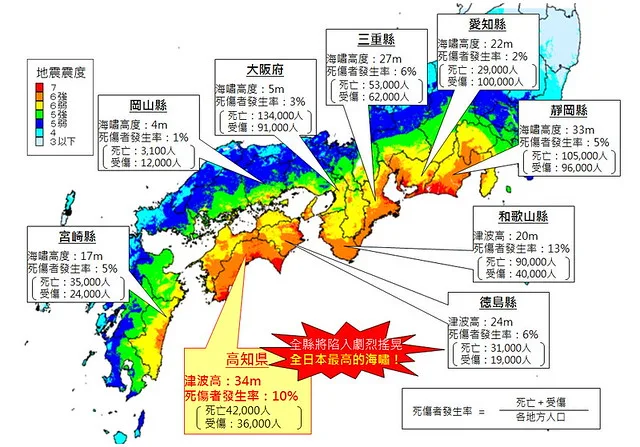 日本南海海槽30年內發生巨大地震機率　升至約80%