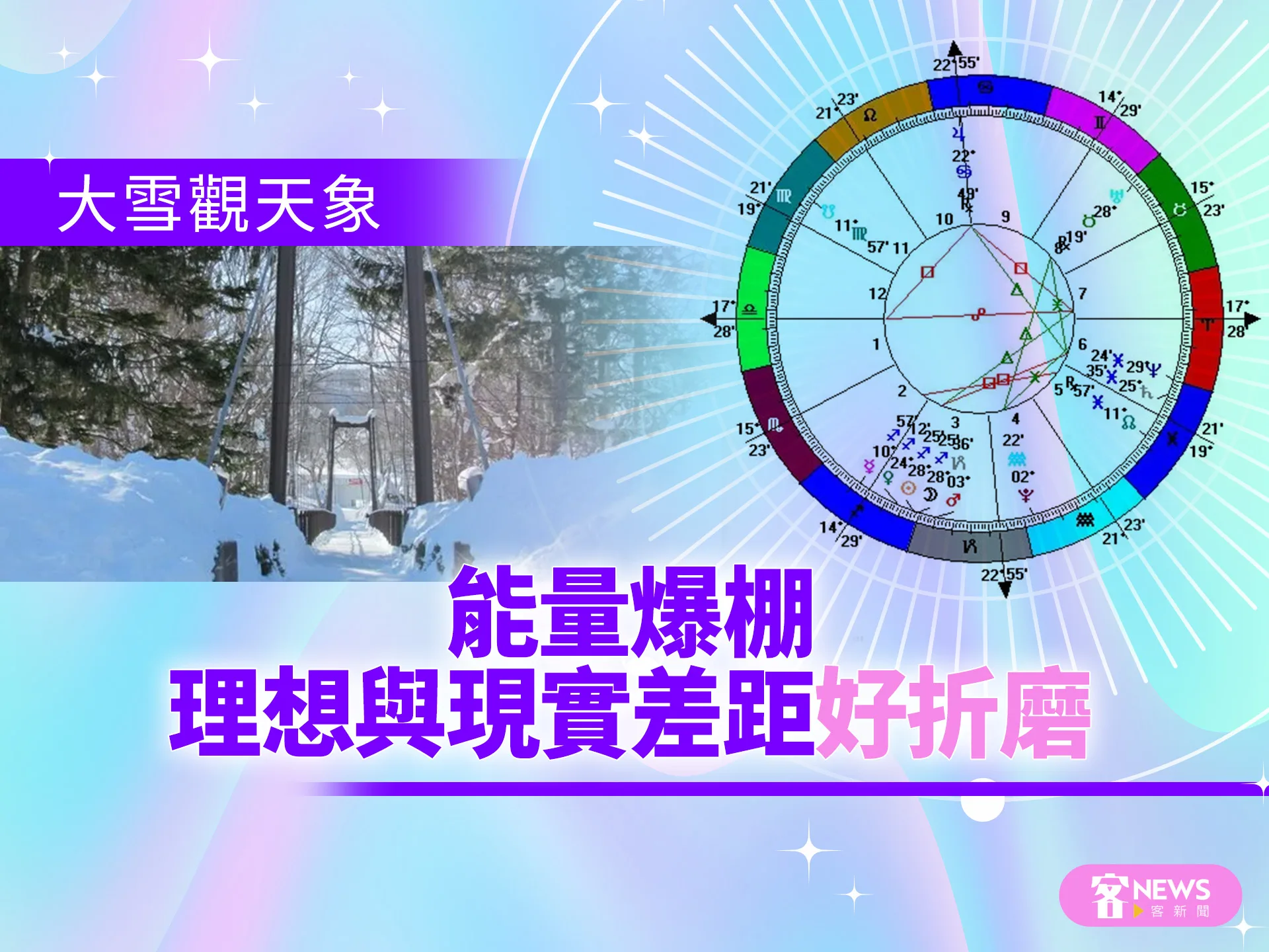大雪觀天象／火能量爆棚　理想與現實差距　好折磨's story cover image