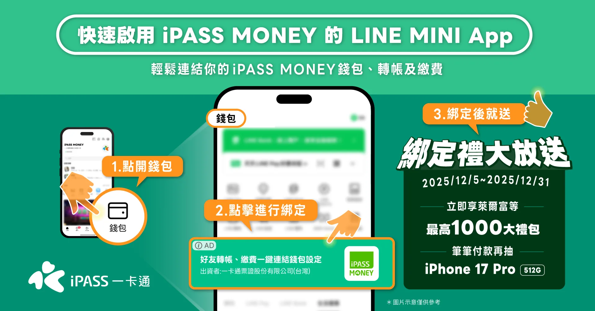 一卡通「LINE MINI App」　啟用即領千元禮、筆筆付款抽 iPhone17's story cover image