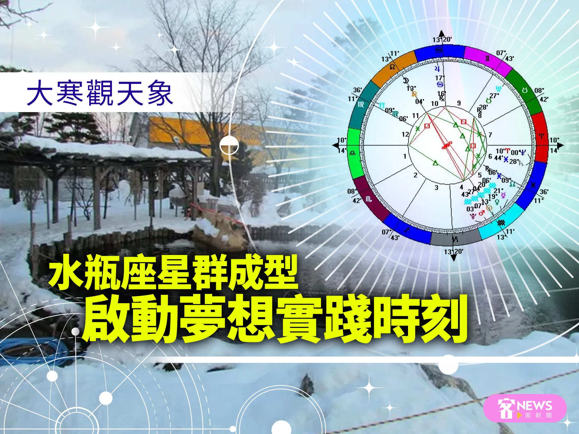 大寒觀天象／水瓶座星群成型　啟動夢想實踐時刻's story cover image