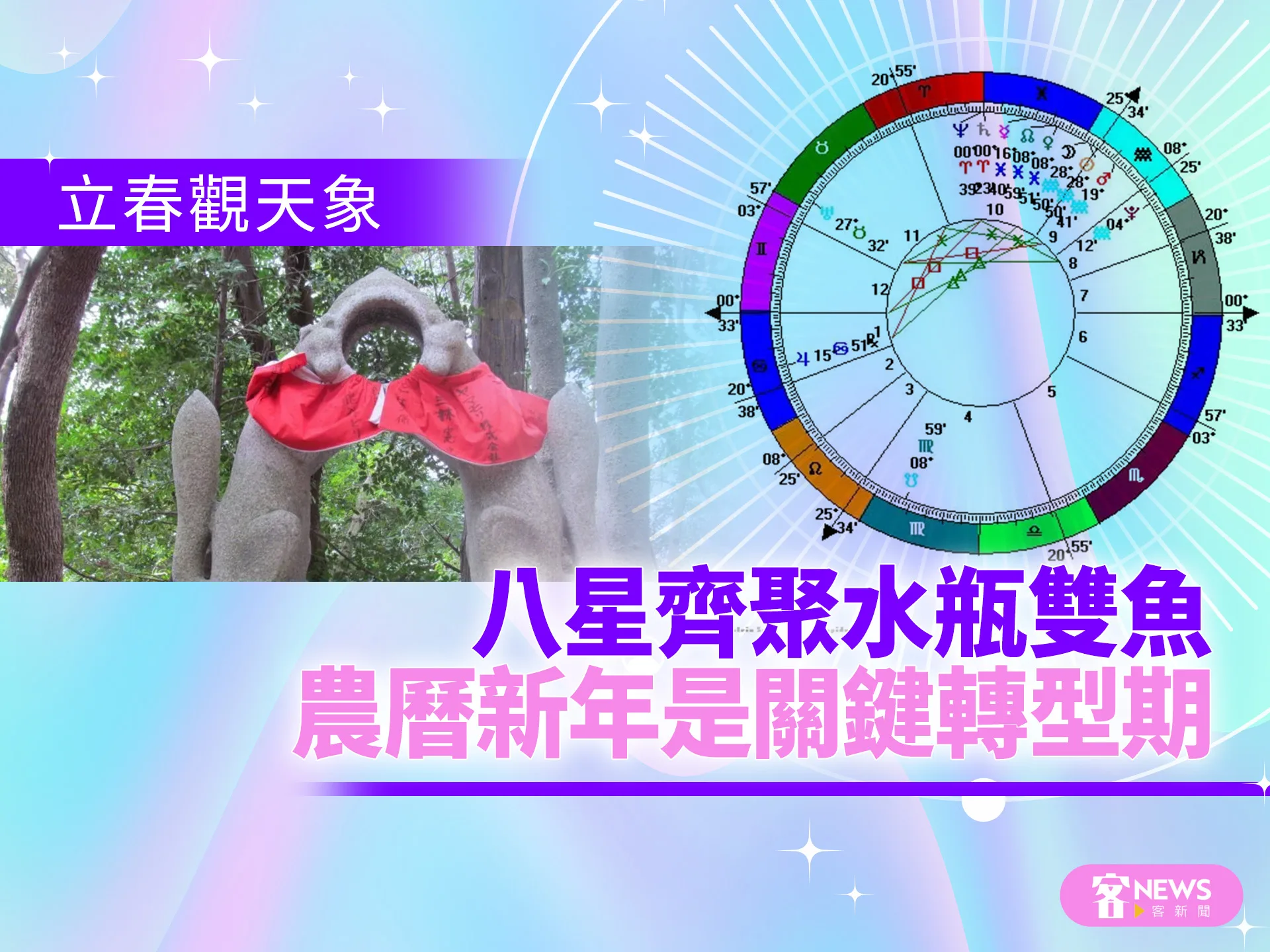 立春觀天象／八星齊聚水瓶雙魚　農曆新年是關鍵轉型期's story cover image