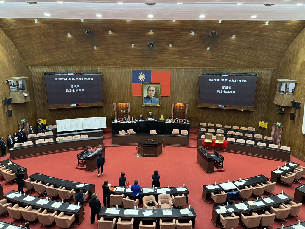 總預算覆議案表決未過 民團分析：三面向影響氣候治理's story cover image