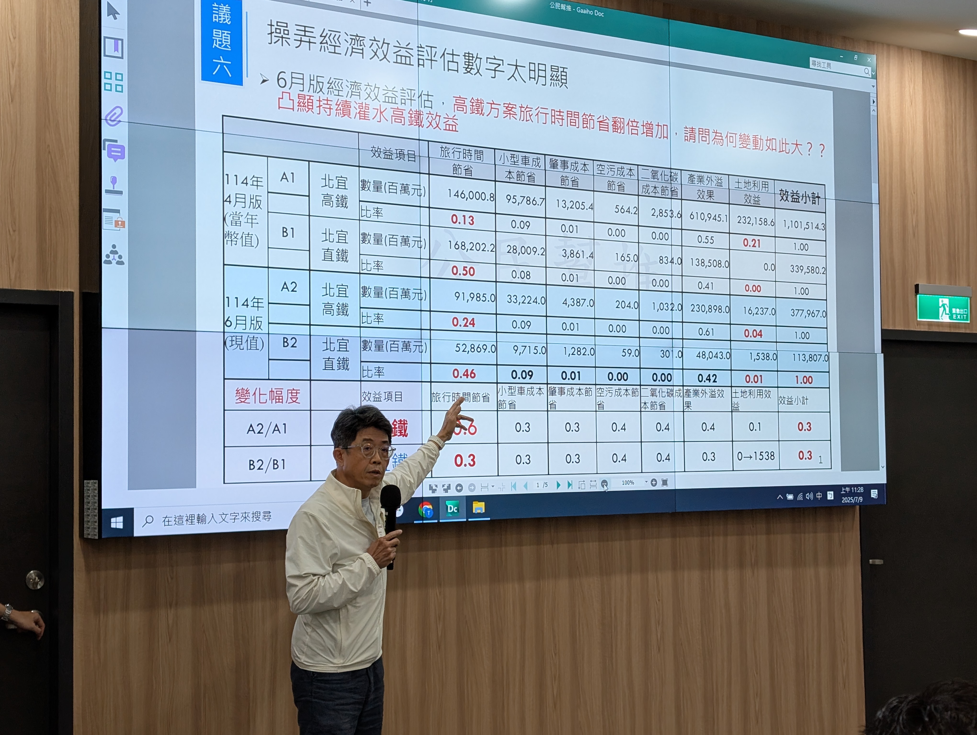 高鐵延伸宜蘭環評過初審 鐵道局須補土石方管理措施's story cover image