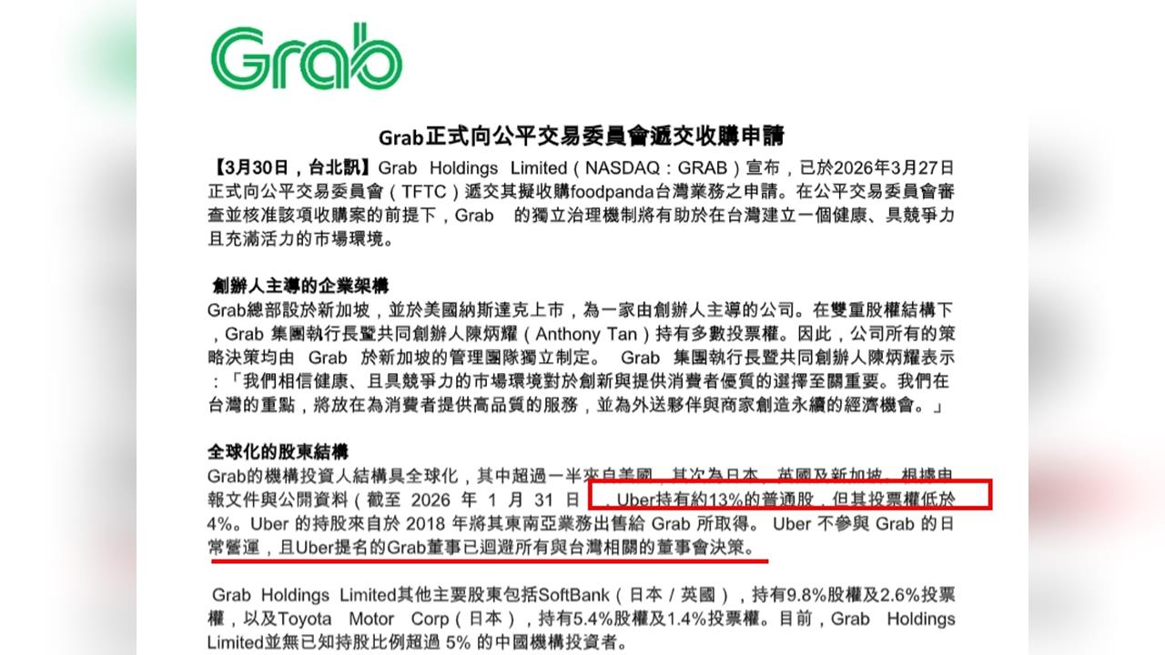 Grab送件公平會欲併foodpanda 遭疑"繞道併購"再發聲明
