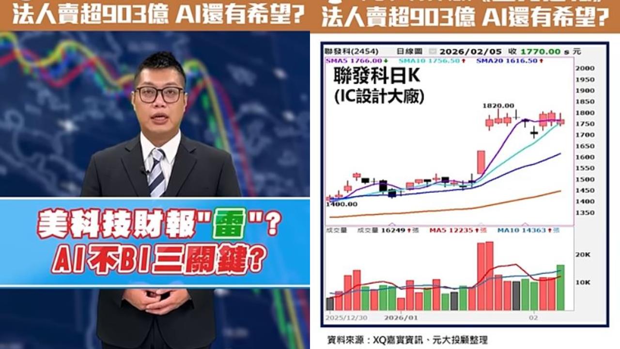 AI隱憂?三大法人賣超台股903億元   Google加碼後市　專家這樣看's story cover image