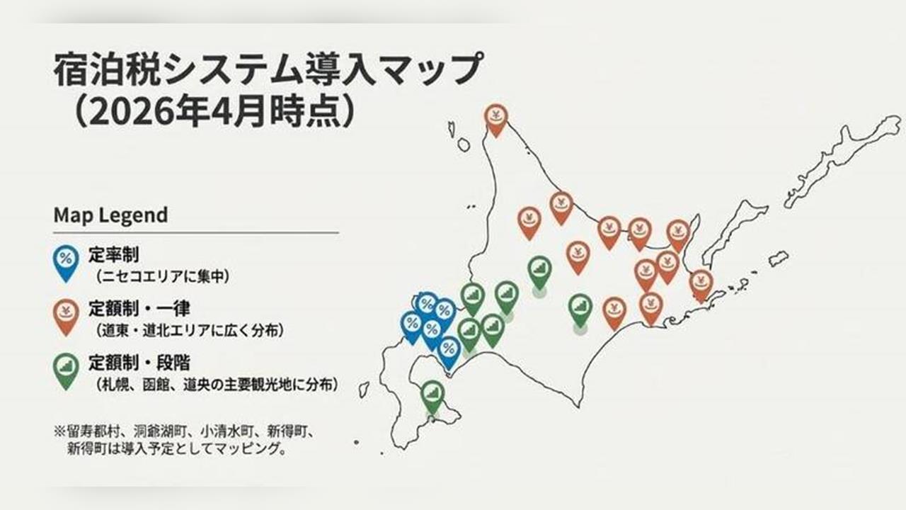日旅注意！玩北海道花費變高了　明起18地區加收「住宿稅」