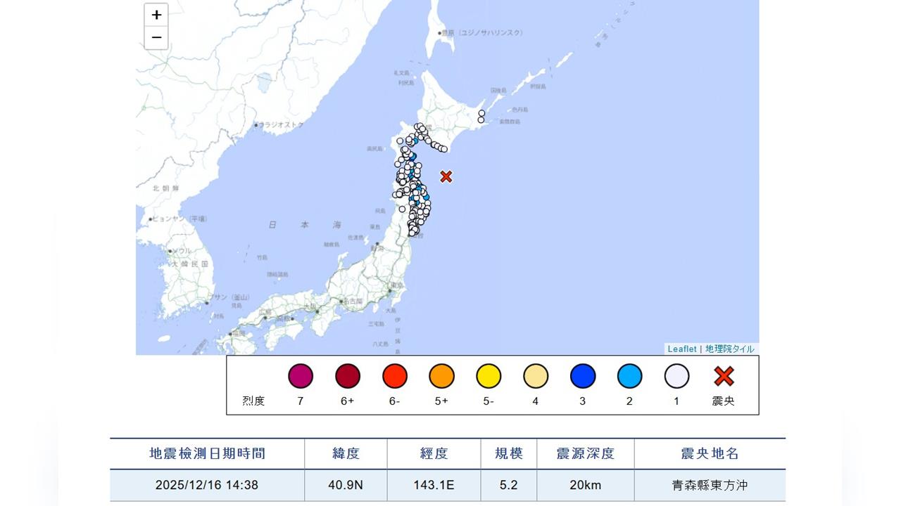 日本又狂搖！青森外海「規模5.2」極淺層地震　多地有感