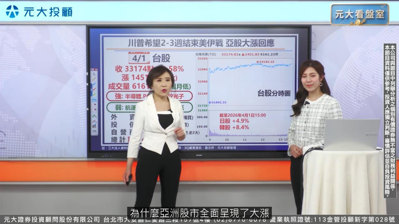 【最錢線觀察點】 三大法人買盤歸隊，自營商驚人回補力道透露何種訊號？'s story cover image