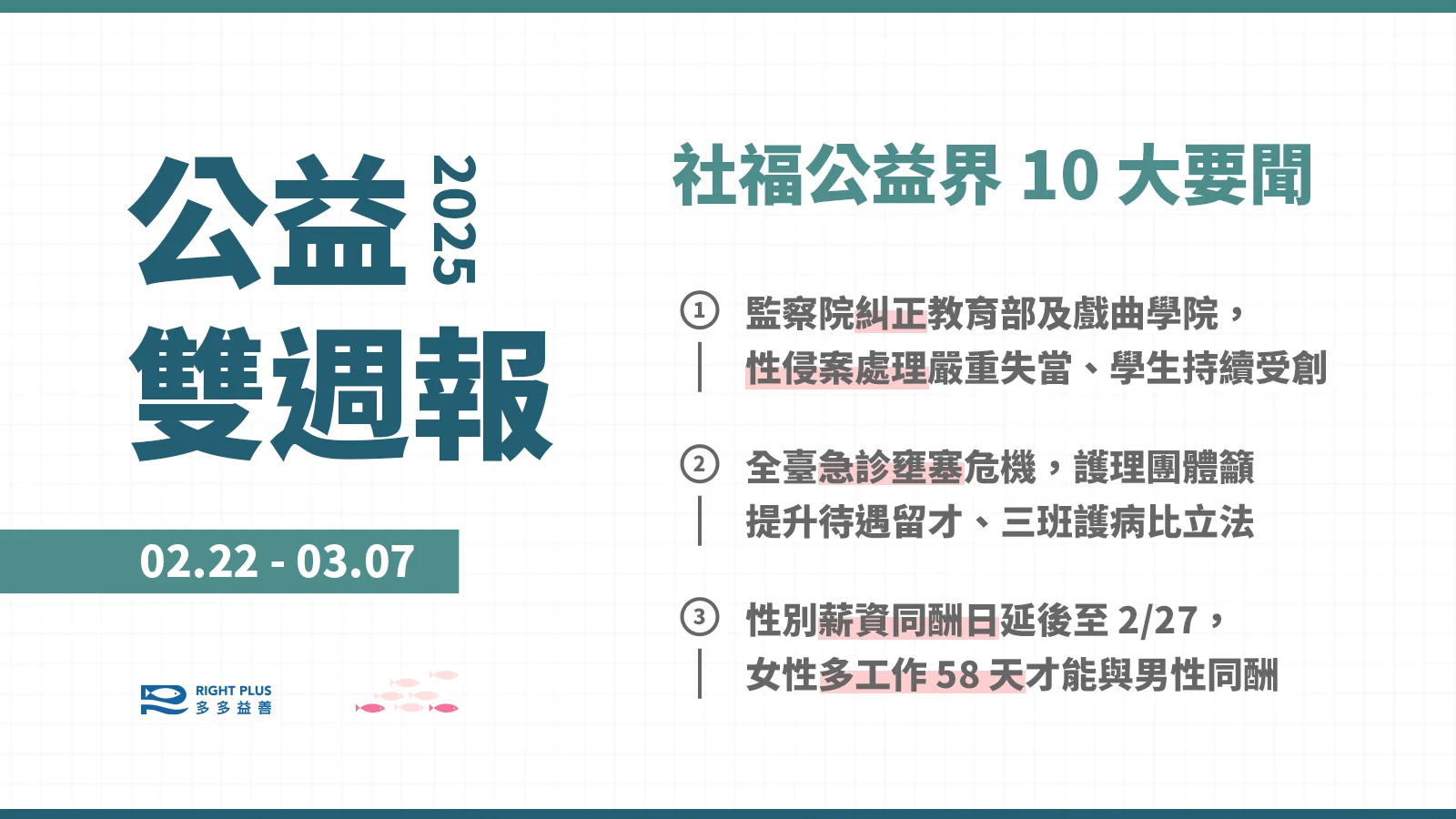【雙週報｜02/22-03/07】監院糾正戲曲學院性侵案處理嚴重失當、急診壅塞危機護團籲改善系統問題、性別薪資同酬日較去年再延後２日's story cover image