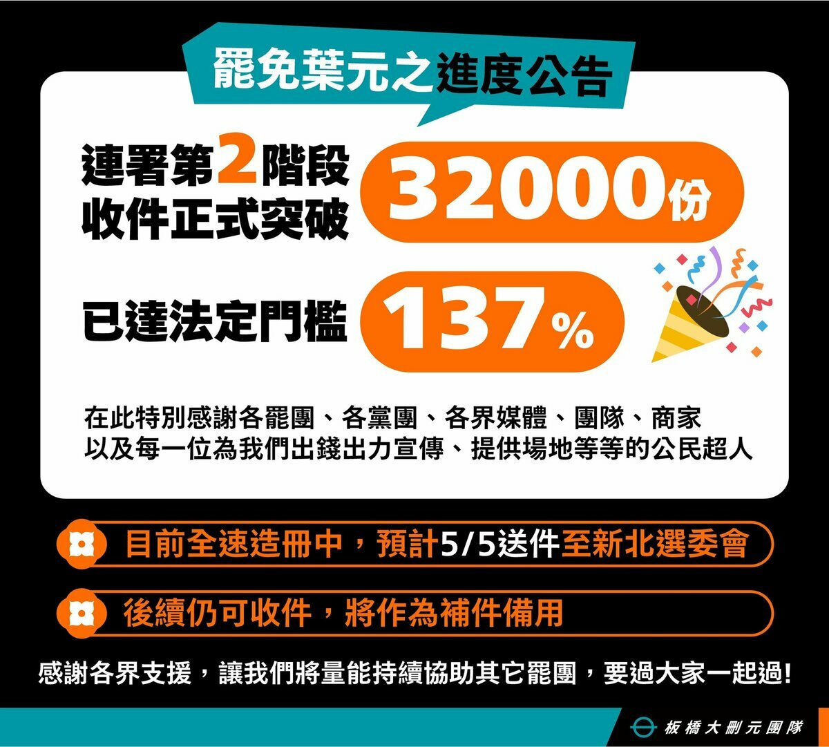 罷免葉元之破3萬2千份！達137%！罷團感謝各界公民超人  網喊：終於！好擔心！'s story cover image