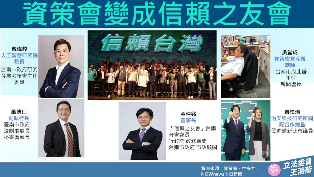 資策會淪「信賴之友會」 王鴻薇揭高層塞買賴酬庸人馬's story cover image
