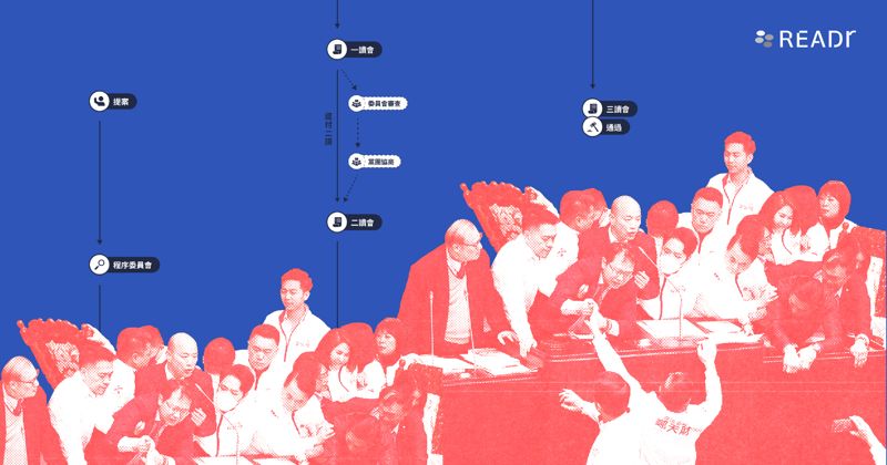 法案突襲驚喜包？修法「再修正動議」包牌闖關——國會改革、憲訴法、財劃法成惡例's story cover image