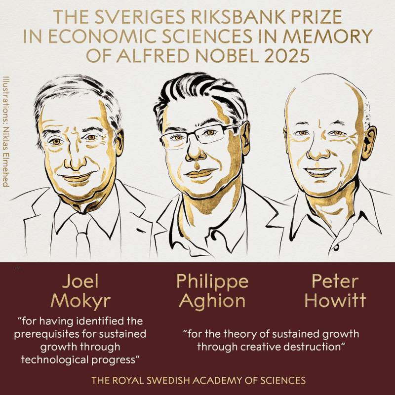 諾貝爾經濟學獎3學者　研究創新驅動的經濟成長's story cover image