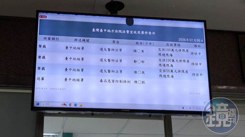 台中榮總爆違法讓醫材商執行手術！　2醫師100萬、醫材商50萬交保's OG Image