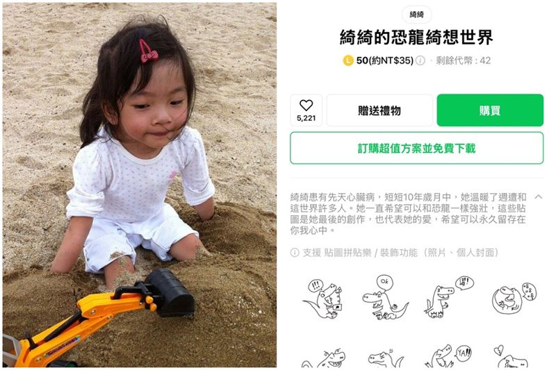 還記得她嗎？「恐龍女孩」綺綺18歲冥誕　台大仁醫憶種種巧合：她真的回來了's OG Image