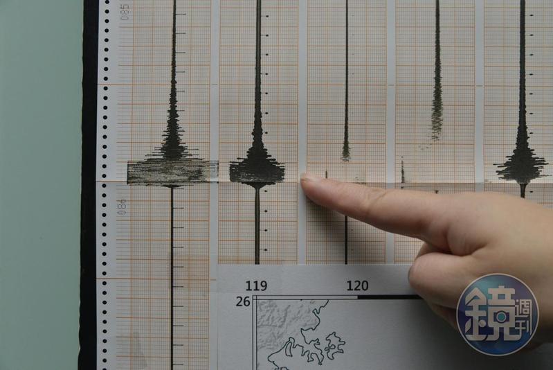 高雄甲仙極淺層地震「板塊擠壓引起」　氣象署：3天內恐有規模5餘震's OG Image