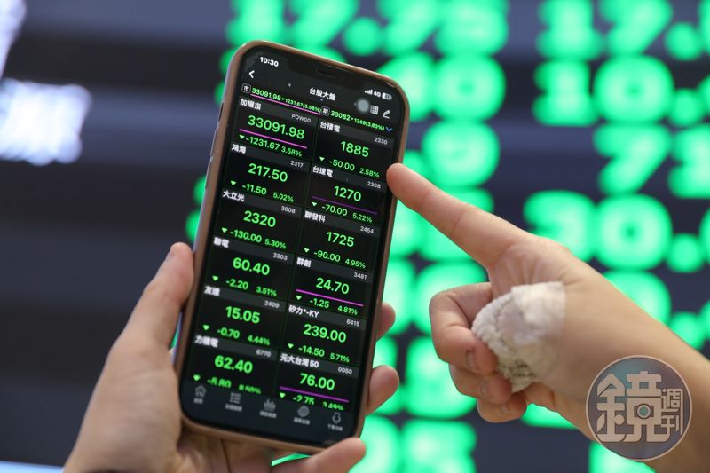 台股盤中崩跌1350點失守月線　專家：跌到這價位空手反而可撿's OG Image