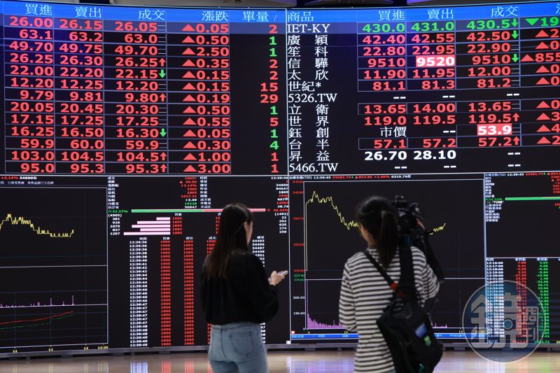 00403A太夯！首日成交419萬張、溢價率破5%　官方急滅火：不一定要跟著加價買