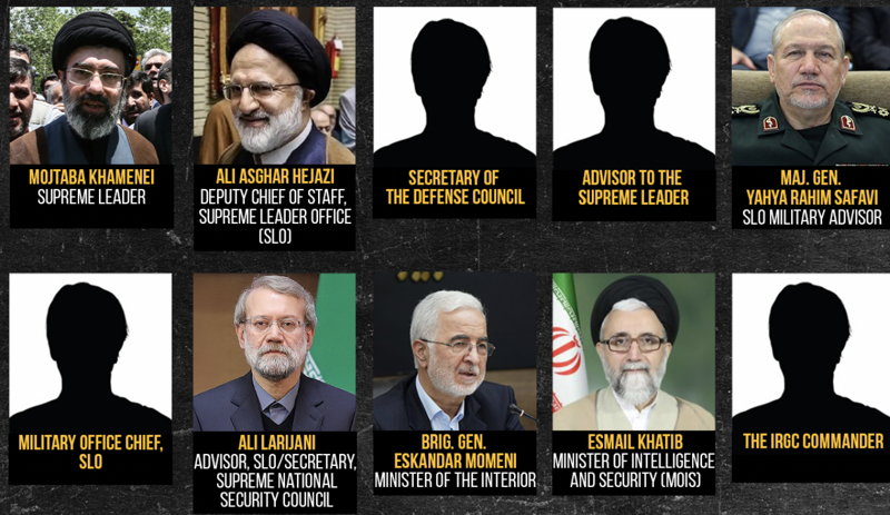 抓到就賞3.2億！美祭「天價懸賞令」通緝伊朗新最高領袖　霸氣承諾：密報還包你移民
