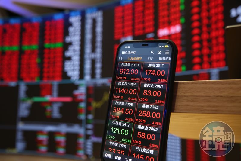 台股3萬點來了　台積電一度衝上新天價1685元