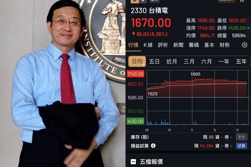 嗆魏哲家下台道歉！台大副教授預言台積電跌破500　股民見新天價朝聖「疑悄悄刪文」's story cover image