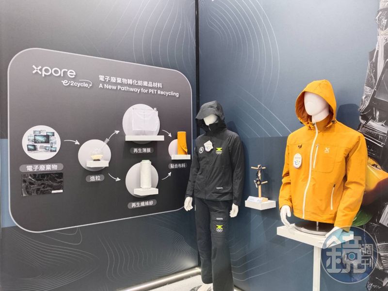 面板展看門道4／廢棄面板變身機能衣打奧運！　明基材料轉型切入半導體製程's OG Image