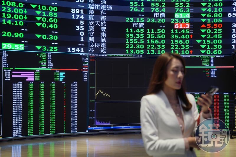 台股大跌原因找到了？巴逆逆進場「買1支超夯飆股」　網友嚇爛：鋁繩大戰瑤池金母