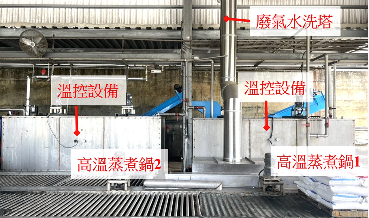 非洲豬瘟 Day 8》廚餘蒸煮監控不力，全國 2 成豬場不合格，豬農：應加速建置蒸煮中心's story cover image