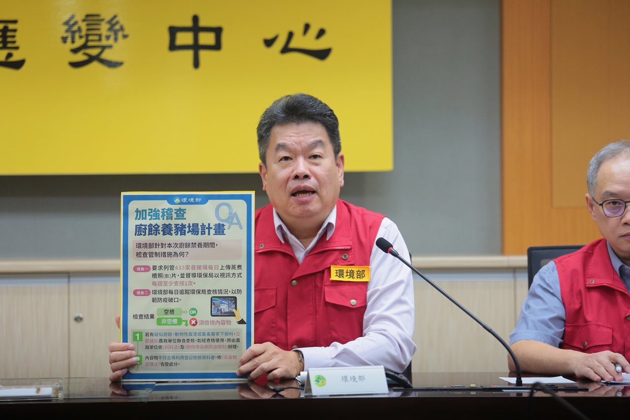 非洲豬瘟 Day14》廚餘養豬申報，疫情後達100%，未來架設自動監測，補助豬農裝設's story cover image