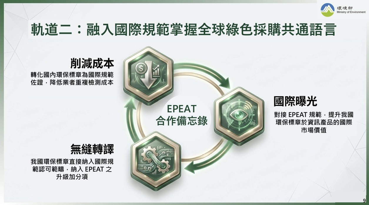 總統公布《資源循環推動法》 循環署給兩年緩衝 揭未來推動方向's OG Image