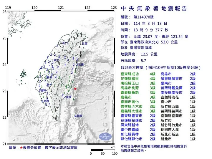 今天13時規模5.7地震 氣象署:獨立事件、會有規模5餘震's OG Image