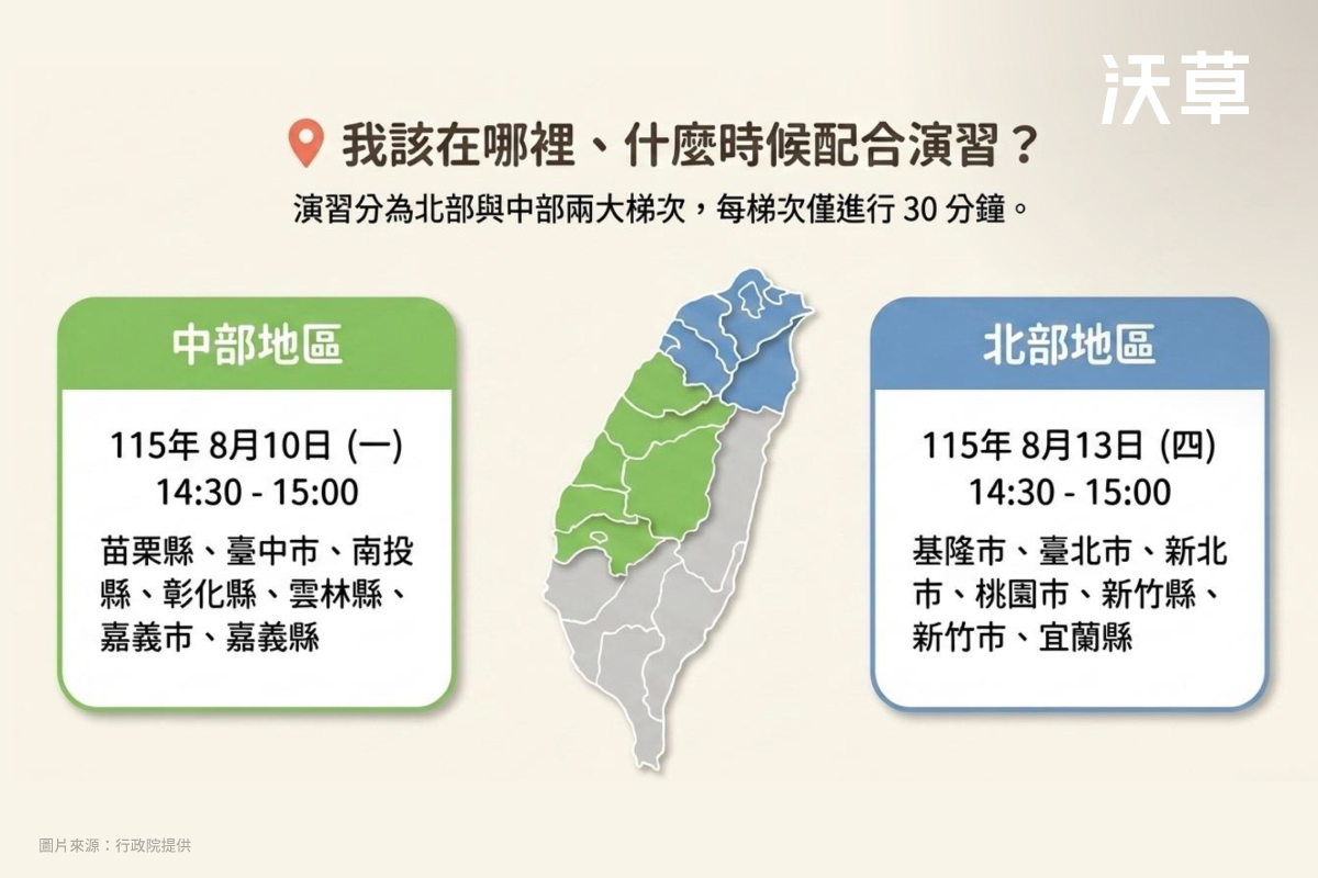 擾民、打壓言論自由、政府啟動備援就好?行動網路降速演練:找出政府、民間應變能力必要模擬's OG Image