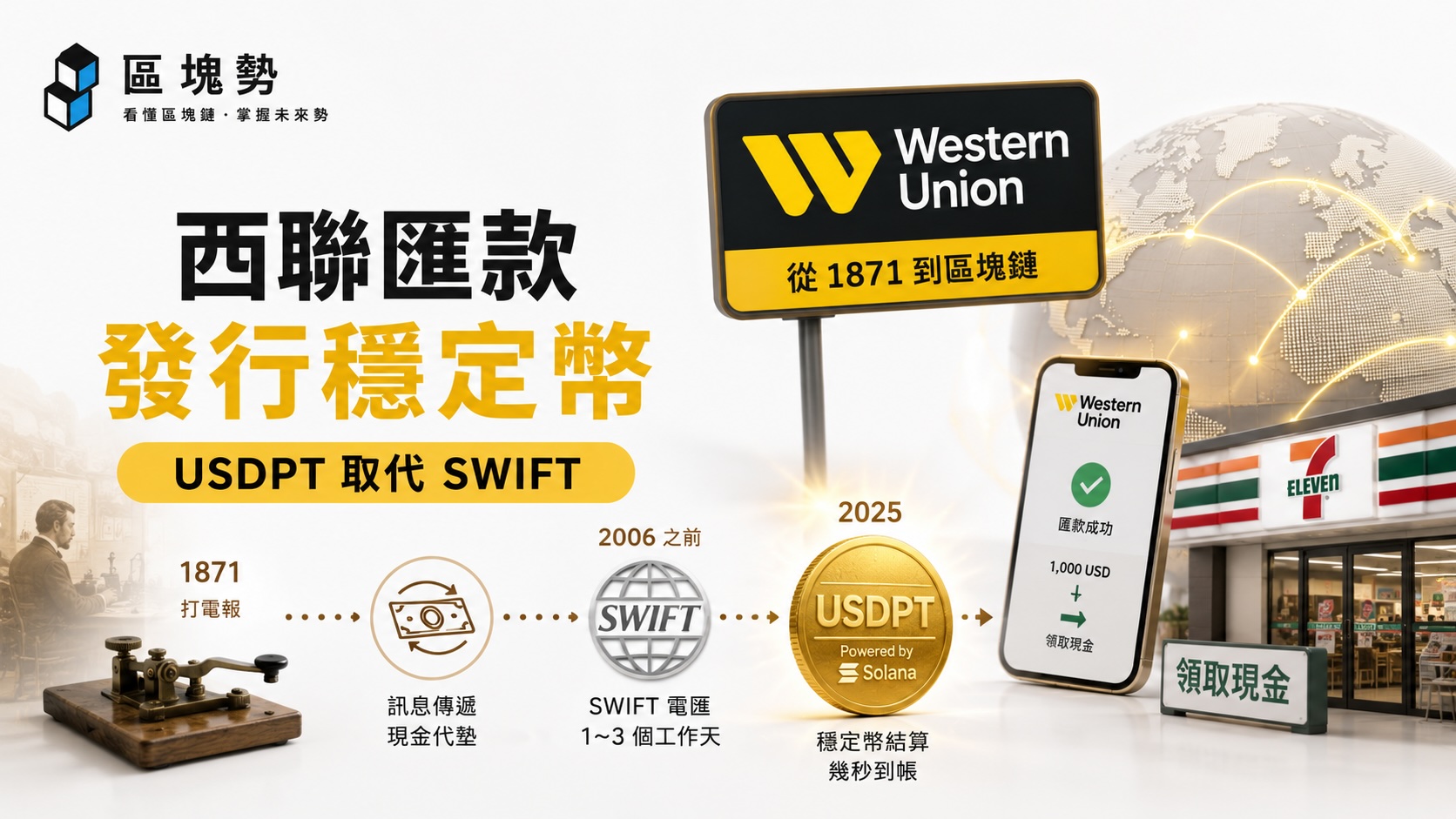 西聯匯款發穩定幣,為何要對抗 SWIFT?'s OG Image