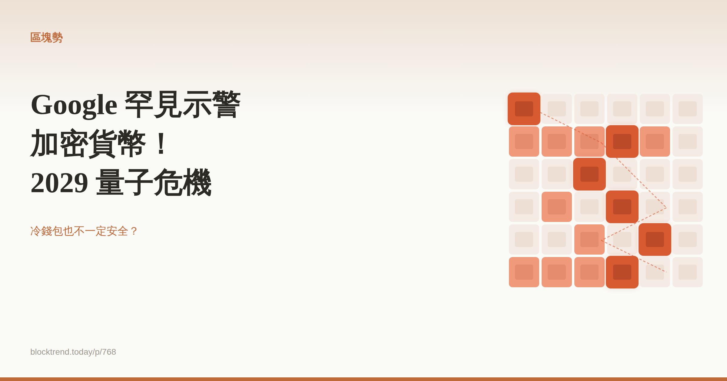 Google 罕見示警加密貨幣!2029 量子危機、冷錢包有用嗎?'s OG Image