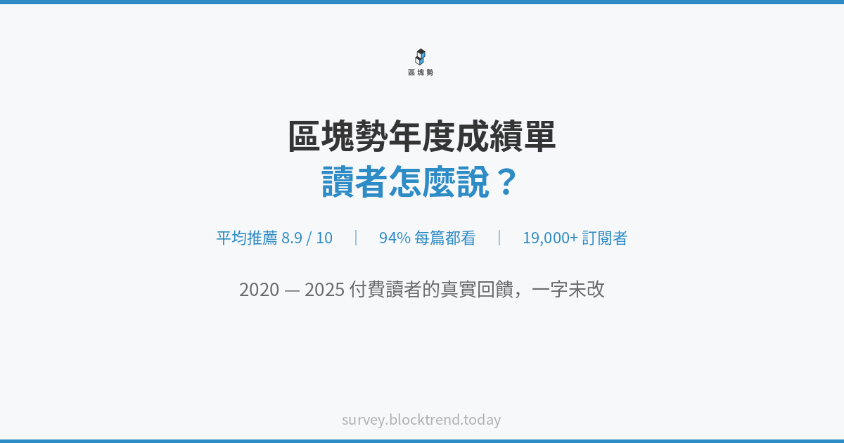 區塊勢年度成績單出爐!讀者怎麼說?'s OG Image