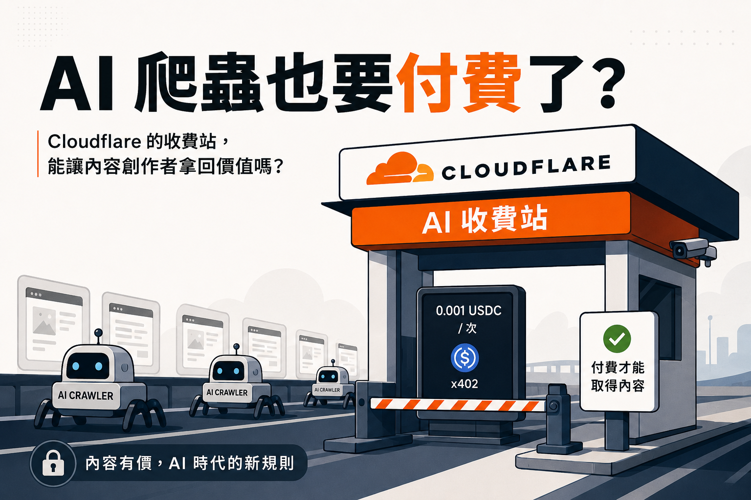 Cloudflare 以穩定幣收過路費!支援 x402,AI 爬蟲免費吃到飽的時代結束了?'s OG Image