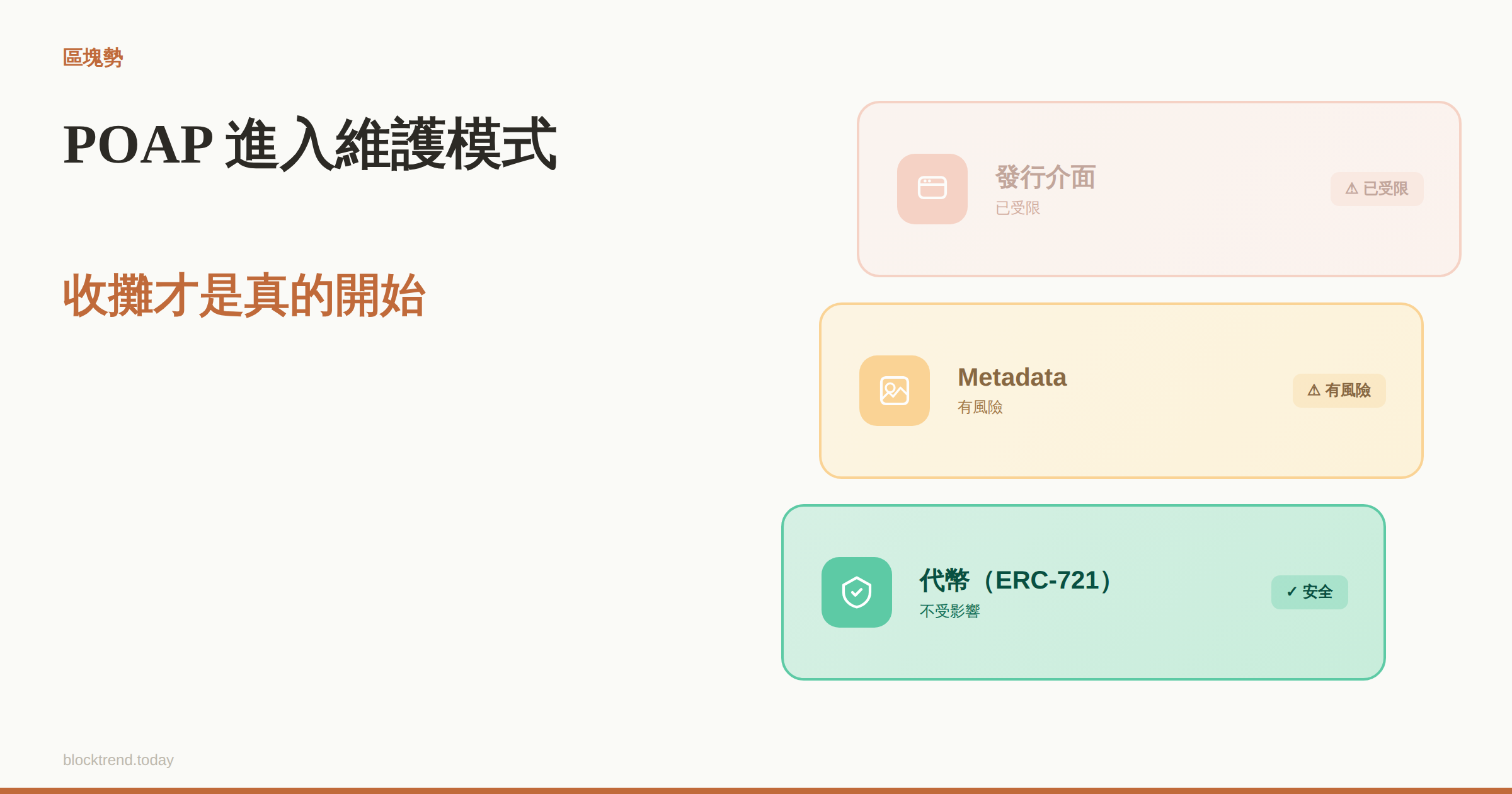 POAP 進入維護模式:收攤才是真的開始's OG Image